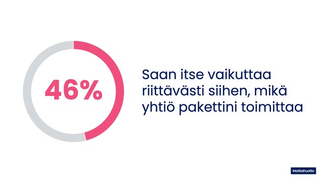 Monipuoliset toimitustavat – Verkkokaupan menestyksen kulmakivi