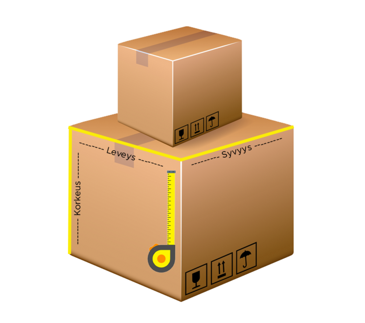 Kuvassa on kaksi pahvilaatikkoa, joista suurempaan on merkitty mitat: korkeus, leveys ja syvyys.