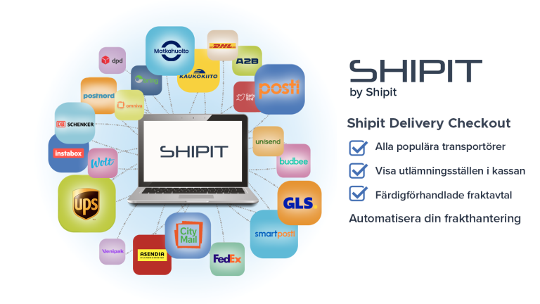 NYHET! Shipit Delivery Checkout – Shipits egen Shopify-app är nu lanserad!